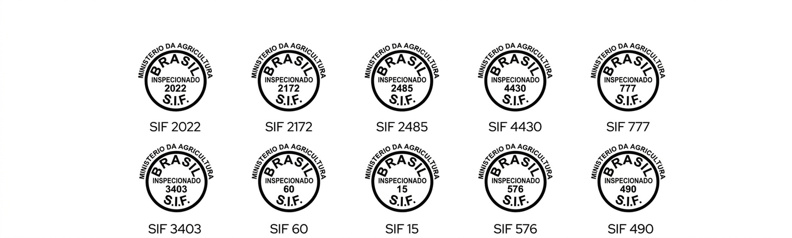 certification and qualification
